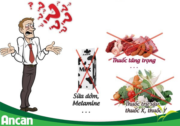 Tại sao cần phòng tránh ung thư? 2