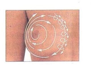 Cách tự khám ngực để phát hiện ung thư vú 3