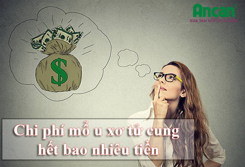 Chi phí mổ u xơ tử cung hết bao nhiêu tiền?